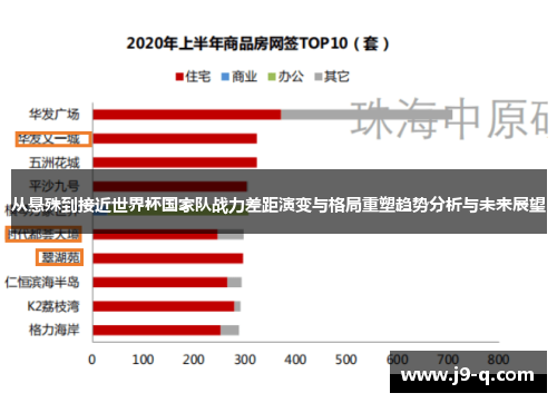 从悬殊到接近世界杯国家队战力差距演变与格局重塑趋势分析与未来展望