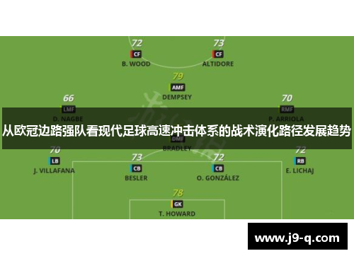 从欧冠边路强队看现代足球高速冲击体系的战术演化路径发展趋势 从欧冠边路强队看现代足球高速冲击体系的战术演化路径发展趋势