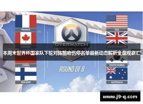 本周末世界杯国家队下轮对阵前瞻伤停名单最新动态解析全盘观察汇