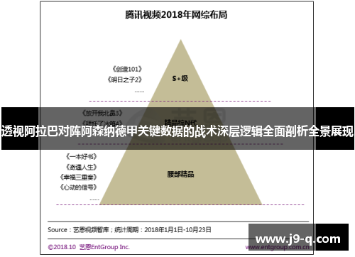 透视阿拉巴对阵阿森纳德甲关键数据的战术深层逻辑全面剖析全景展现 透视阿拉巴对阵阿森纳德甲关键数据的战术深层逻辑全面剖析全景展现