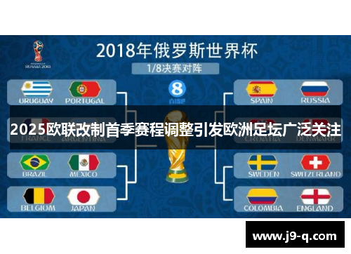 2025欧联改制首季赛程调整引发欧洲足坛广泛关注
