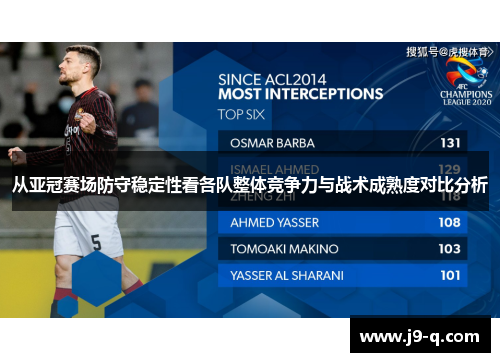 从亚冠赛场防守稳定性看各队整体竞争力与战术成熟度对比分析