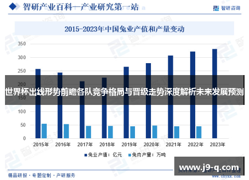 世界杯出线形势前瞻各队竞争格局与晋级走势深度解析未来发展预测