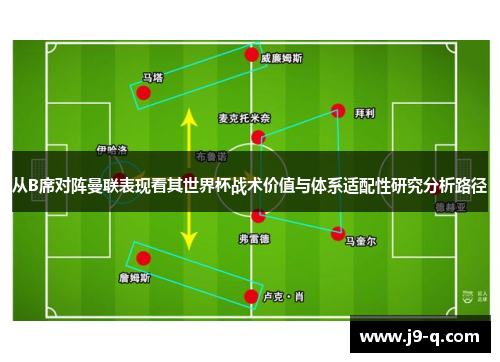 从B席对阵曼联表现看其世界杯战术价值与体系适配性研究分析路径