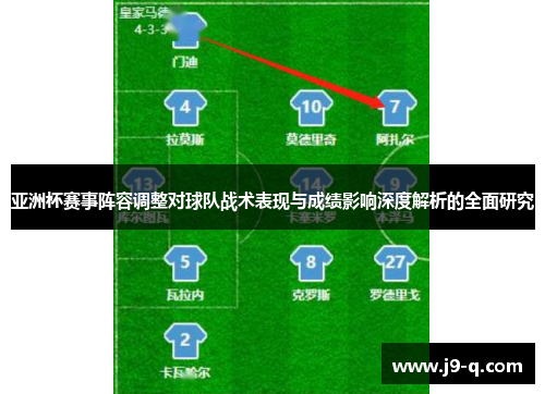亚洲杯赛事阵容调整对球队战术表现与成绩影响深度解析的全面研究