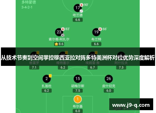 从技术节奏到空间掌控穆西亚拉对阵多特美洲杯对位优势深度解析 从技术节奏到空间掌控穆西亚拉对阵多特美洲杯对位优势深度解析