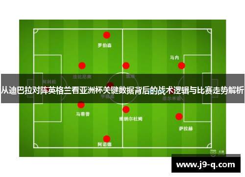 从迪巴拉对阵英格兰看亚洲杯关键数据背后的战术逻辑与比赛走势解析