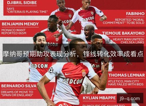 摩纳哥预期助攻表现分析，锋线转化效率成看点